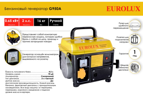 Генератор бенз. EUROLUX G950A (650Вт, 220В, бак 4.2л, 50дБ, руч.стартер) фото 2