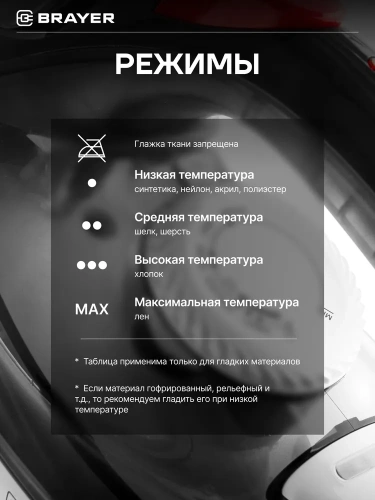 Утюг BRAYER BR-4011 2400Вт, керам.подошва, самоочист. антикапля, верт.отпар.автоотключ. фото 11