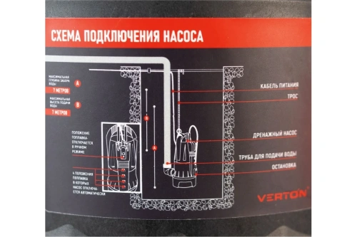 Насос дренажн Verton AQVA DP550/35PI (550Вт,190л/мин., H-7м., Dчаст. 35мм, пласт. корп, аква сенсор) фото 10