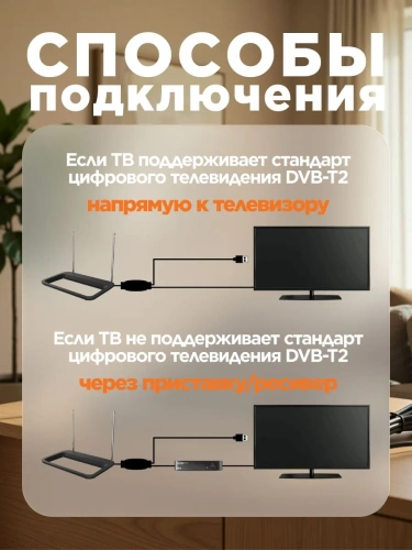 Антенна комн. Сигнал SPI 617 пассивная, усы 1,0м, кабель 3м фото 7